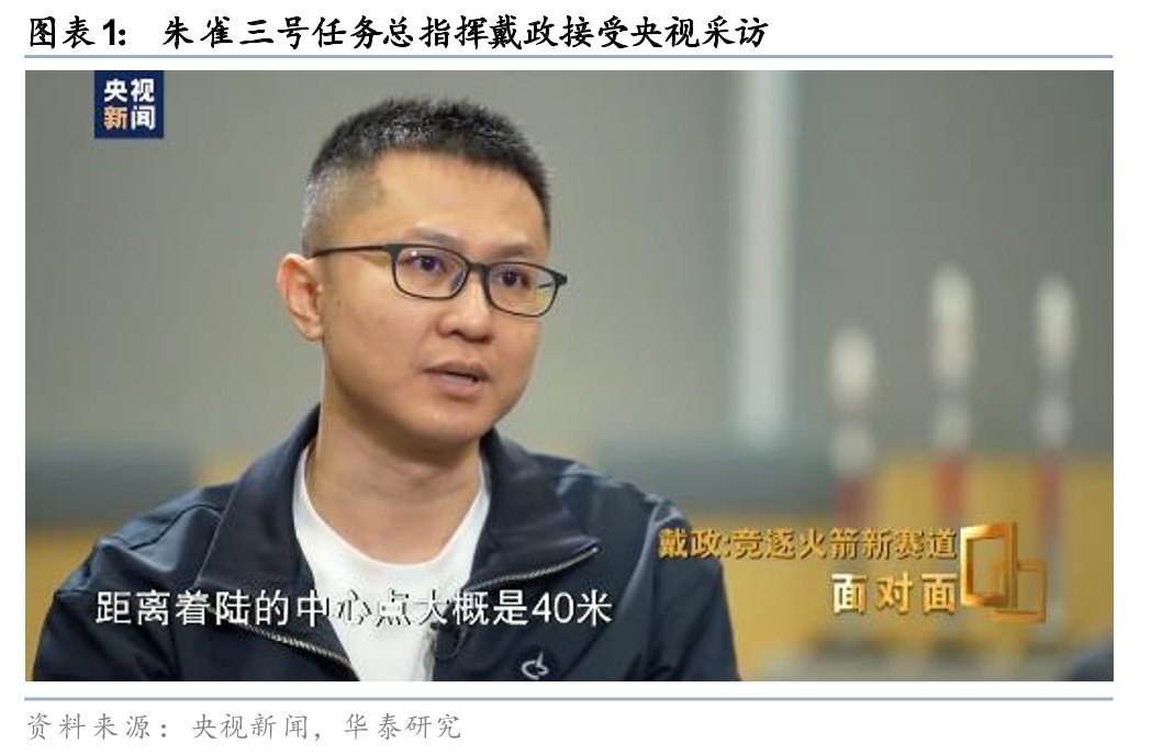 中国航天迈入“重复使用火箭”大门,下一核心目标是实现复用飞行